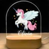 personalised Arcylic plaque